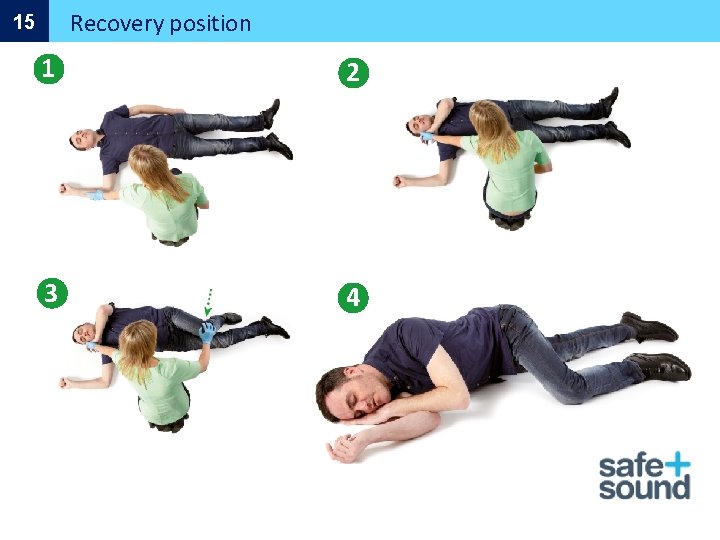 Recovery position 15 1 2 3 4 