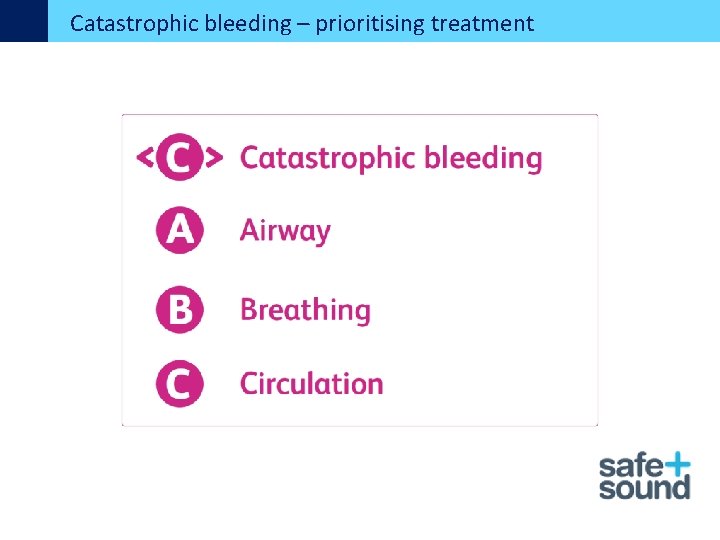 Catastrophic bleeding – prioritising treatment 