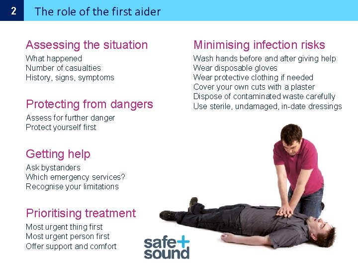 2 The role of the first aider Assessing the situation Minimising infection risks What