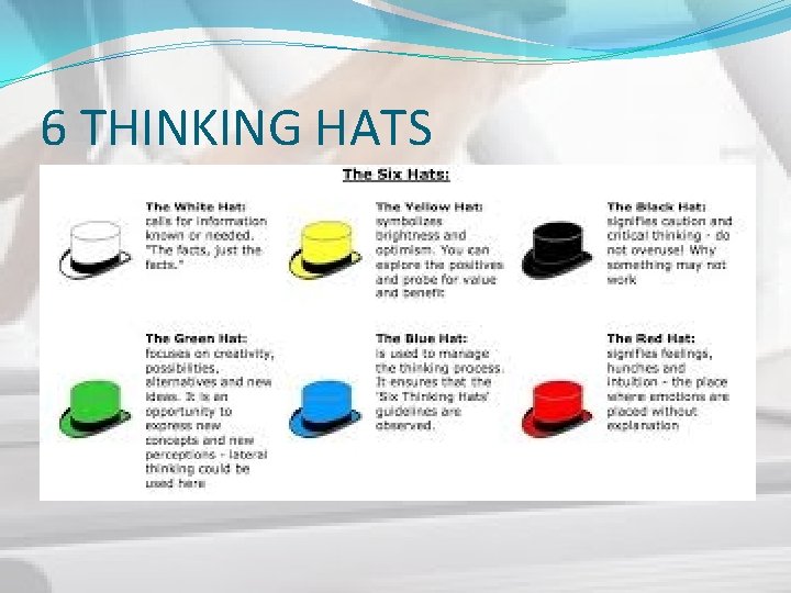 6 THINKING HATS 