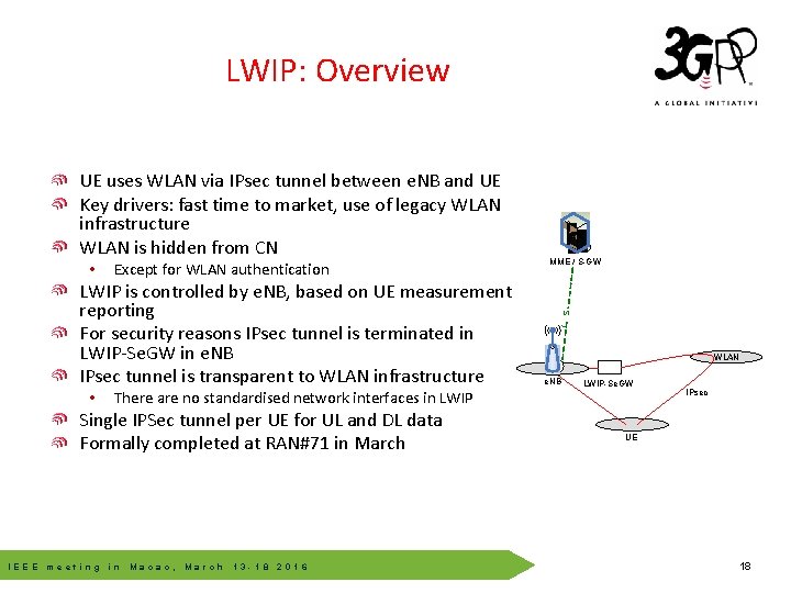 LWIP: Overview UE uses WLAN via IPsec tunnel between e. NB and UE Key LWIP: Overview UE uses WLAN via IPsec tunnel between e. NB and UE Key