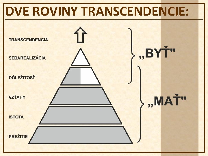 DVE ROVINY TRANSCENDENCIE: 