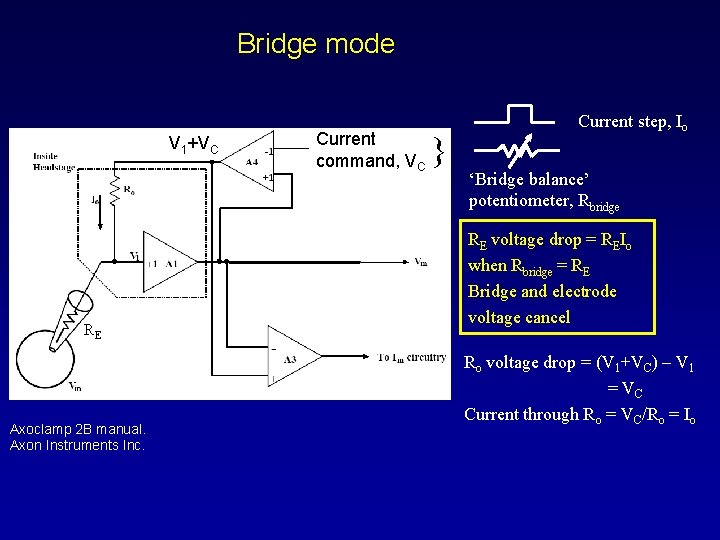 Bridge mode V 1+VC RE Axoclamp 2 B manual. Axon Instruments Inc. Current command,