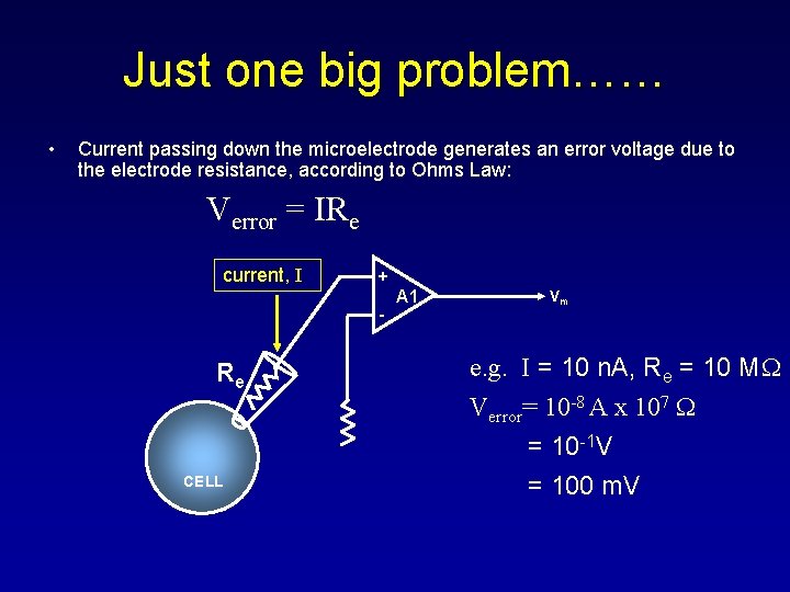 Just one big problem…… • Current passing down the microelectrode generates an error voltage