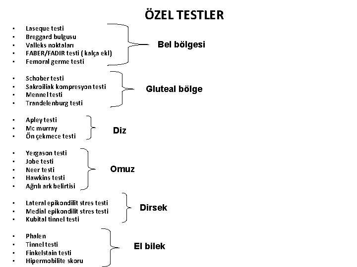 ÖZEL TESTLER • • • Laseque testi Breggard bulgusu Valleks noktaları FABER/FADIR testi ( ÖZEL TESTLER • • • Laseque testi Breggard bulgusu Valleks noktaları FABER/FADIR testi (