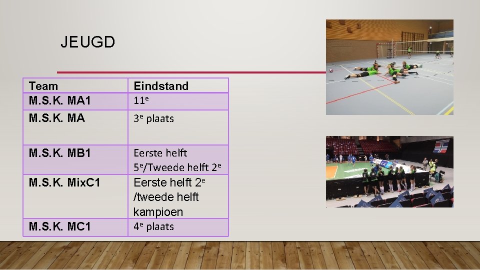 JEUGD Team M. S. K. MA 1 Eindstand 11 e M. S. K. MA