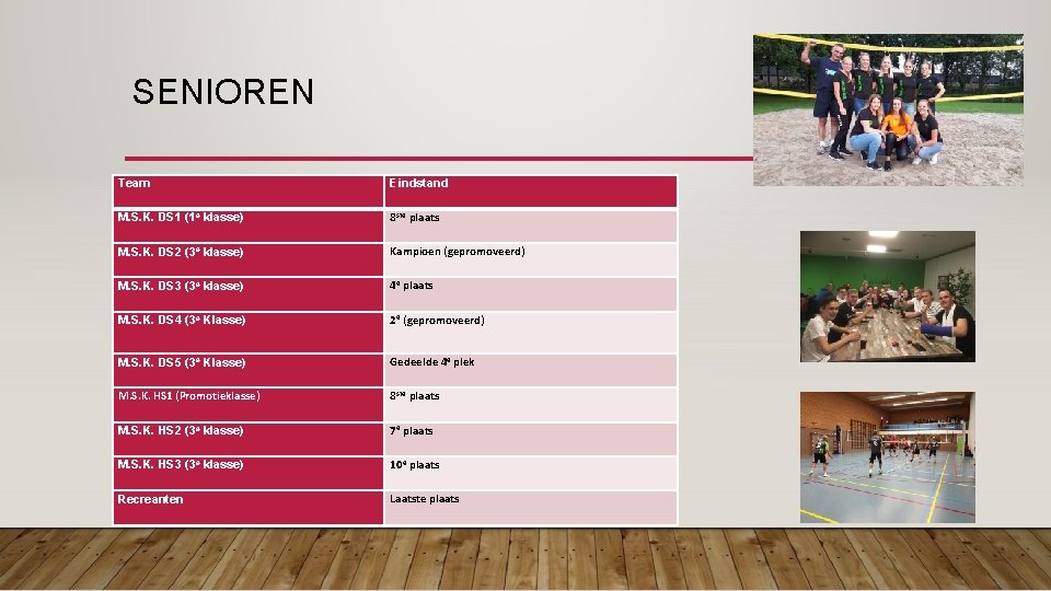 SENIOREN Team Eindstand M. S. K. DS 1 (1 e klasse) 8 ste plaats
