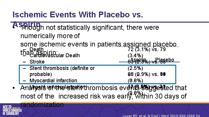 Ischemic Events With Placebo vs. • Aspirin Though not statistically significant, there were numerically