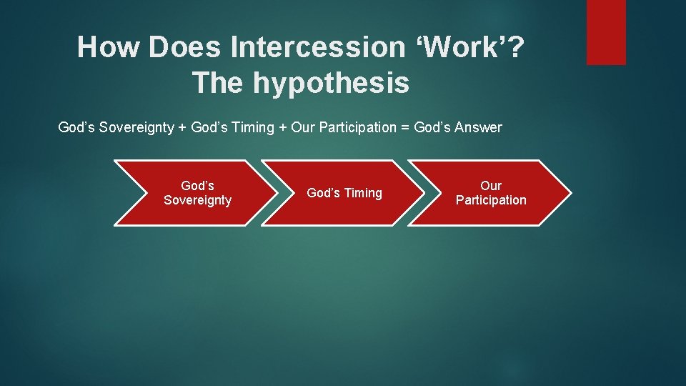 How Does Intercession ‘Work’? The hypothesis God’s Sovereignty + God’s Timing + Our Participation