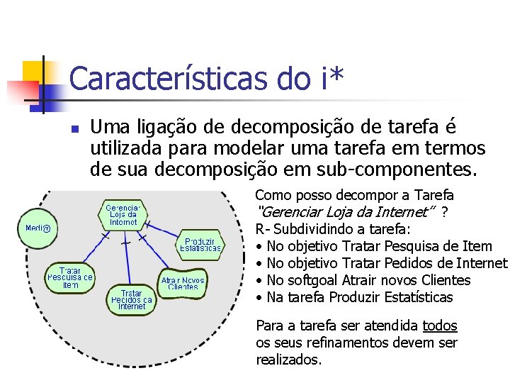 Características do i* n Uma ligação de decomposição de tarefa é utilizada para modelar