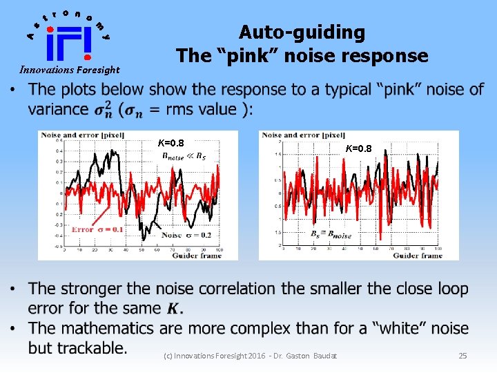 Auto-guiding The “pink” noise response Innovations Foresight K=0. 8 (c) Innovations Foresight 2016 -