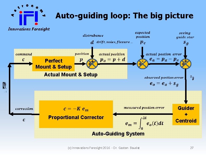 Auto-guiding loop: The big picture Innovations Foresight + - + + Perfect ++ Mount