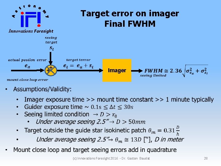 Target error on imager Final FWHM Innovations Foresight + + Imager (c) Innovations Foresight