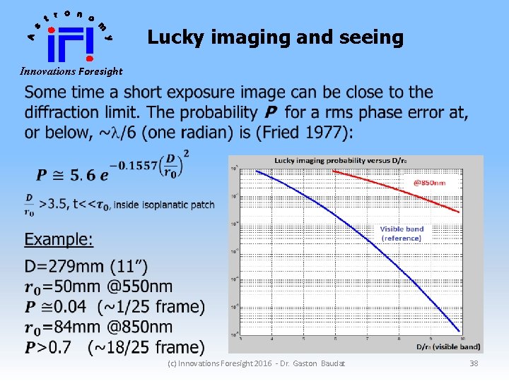 Lucky imaging and seeing Innovations Foresight (c) Innovations Foresight 2016 - Dr. Gaston Baudat