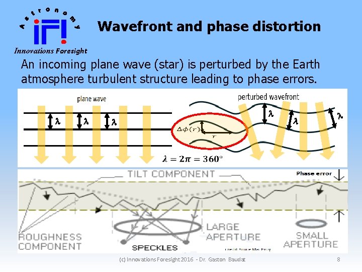 Wavefront and phase distortion Innovations Foresight An incoming plane wave (star) is perturbed by