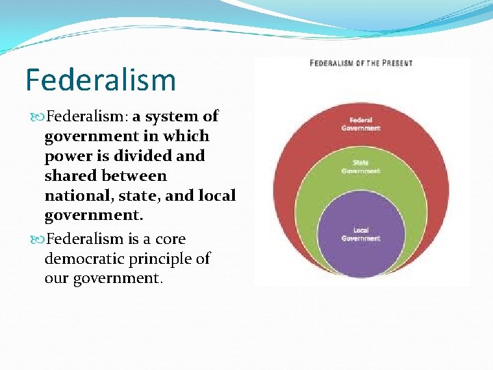 Federalism: a system of government in which power is divided and shared between national,