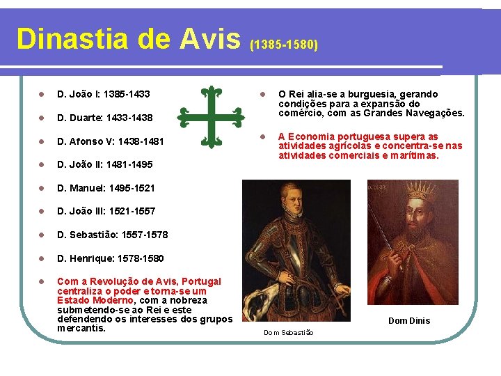 Dinastia de Avis (1385 -1580) l D. João I: 1385 -1433 l D. Duarte: