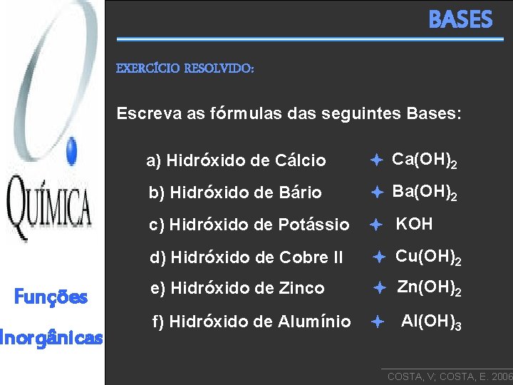 BASES EXERCÍCIO RESOLVIDO: Escreva as fórmulas das seguintes Bases: Funções Inorgânicas a) Hidróxido de