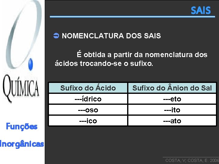 SAIS NOMENCLATURA DOS SAIS É obtida a partir da nomenclatura dos ácidos trocando-se o