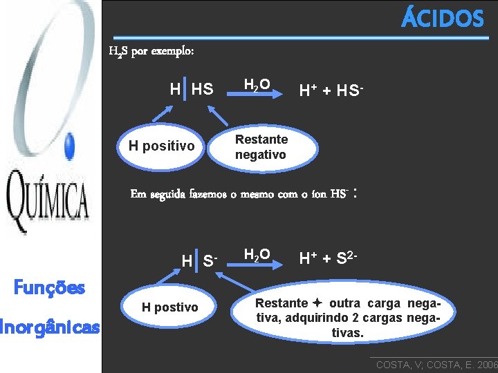 ÁCIDOS H 2 S por exemplo: H HS H positivo H 2 O H+
