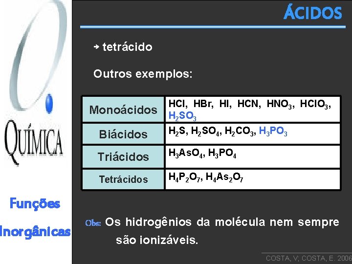 ÁCIDOS ￫ tetrácido Outros exemplos: Monoácidos HCl, HBr, HI, HCN, HNO 3, HCl. O