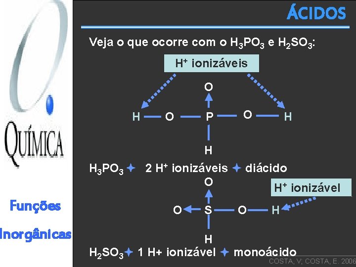 ÁCIDOS Veja o que ocorre com o H 3 PO 3 e H 2