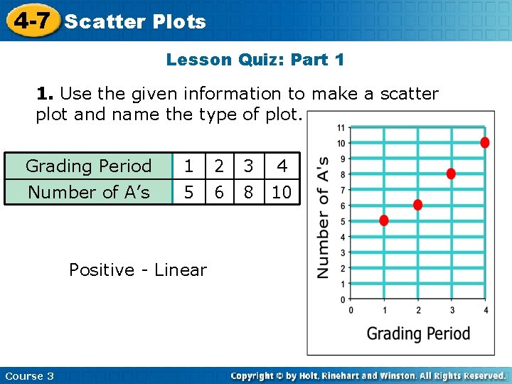 Plots 4 -7 Scatter Insert Lesson Title Here Lesson Quiz: Part 1 1. Use