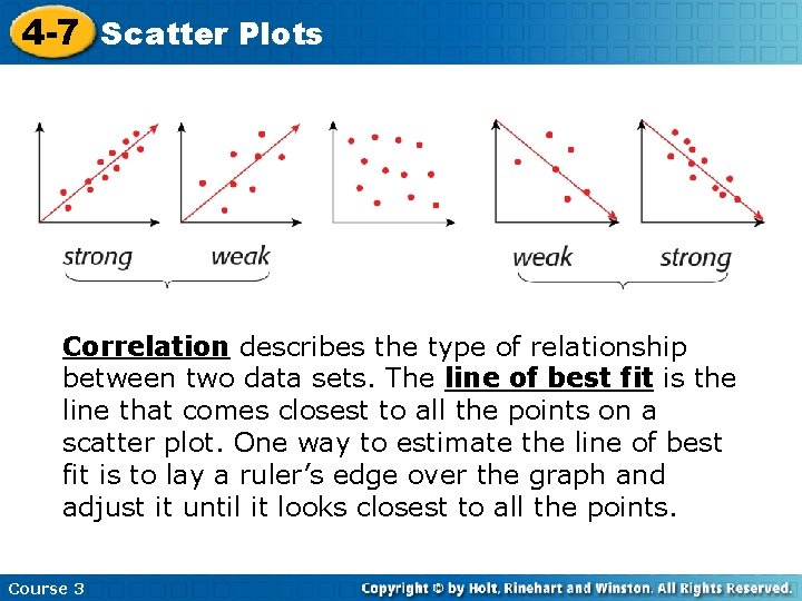 4 -7 Scatter Plots Correlation describes the type of relationship between two data sets.