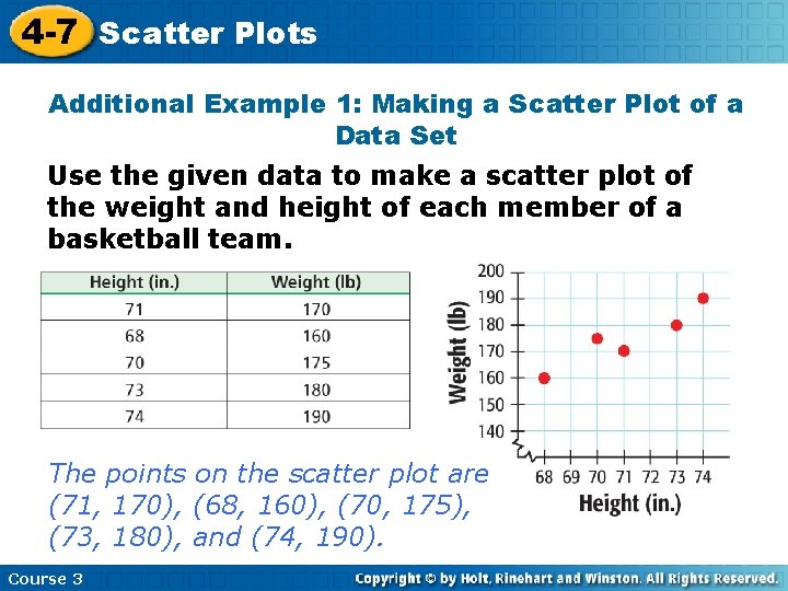 4 -7 Scatter Plots Additional Example 1: Making a Scatter Plot of a Data