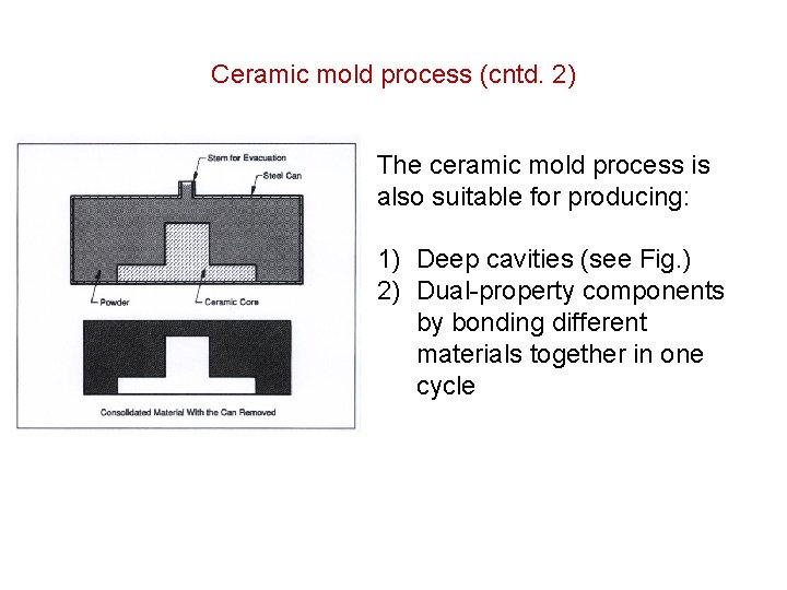 Ceramic mold process (cntd. 2) The ceramic mold process is also suitable for producing: Ceramic mold process (cntd. 2) The ceramic mold process is also suitable for producing: