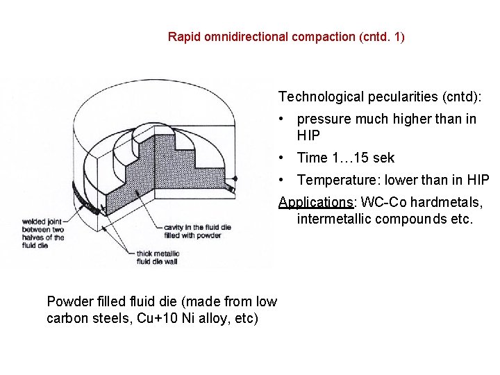Rapid omnidirectional compaction (cntd. 1) Technological pecularities (cntd): • pressure much higher than in Rapid omnidirectional compaction (cntd. 1) Technological pecularities (cntd): • pressure much higher than in