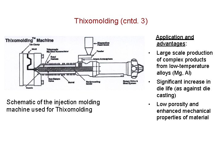 Thixomolding (cntd. 3) Application and advantages: Schematic of the injection molding machine used for