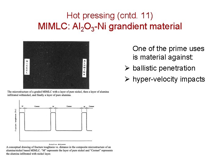 Hot pressing (cntd. 11) MIMLC: Al 2 O 3 -Ni grandient material One of