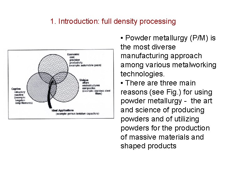 1. Introduction: full density processing • Powder metallurgy (P/M) is the most diverse manufacturing