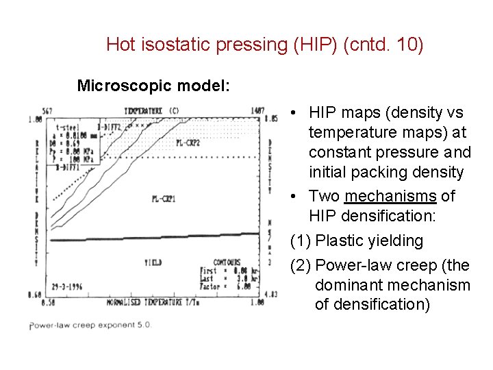 Hot isostatic pressing (HIP) (cntd. 10) Microscopic model: • HIP maps (density vs temperature Hot isostatic pressing (HIP) (cntd. 10) Microscopic model: • HIP maps (density vs temperature