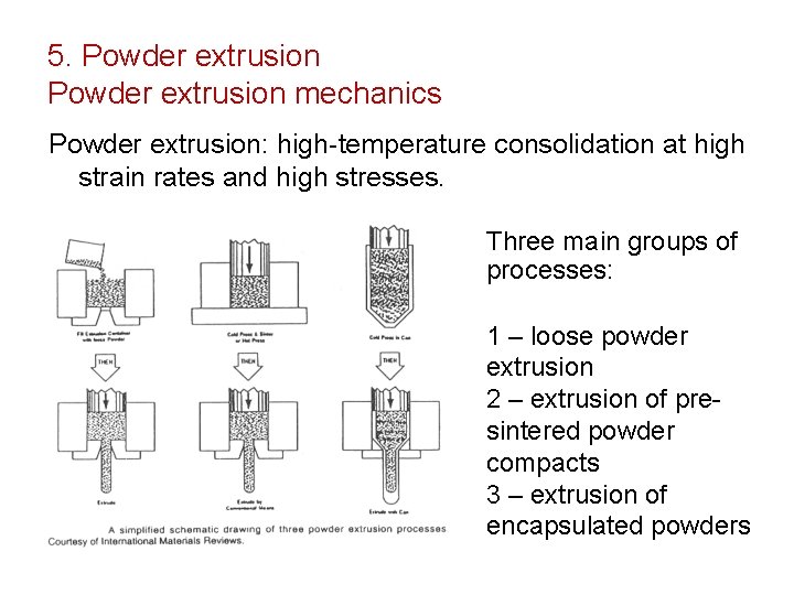 5. Powder extrusion mechanics Powder extrusion: high-temperature consolidation at high strain rates and high