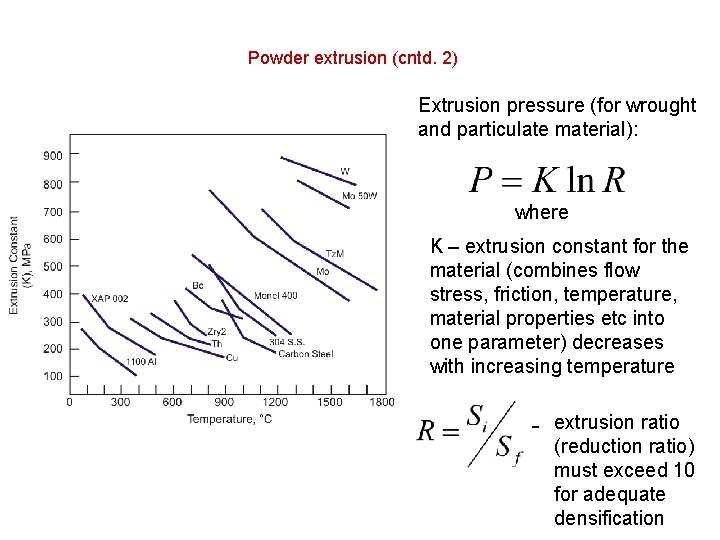 Powder extrusion (cntd. 2) Extrusion pressure (for wrought and particulate material): where K – Powder extrusion (cntd. 2) Extrusion pressure (for wrought and particulate material): where K –
