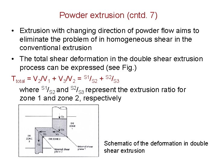 Powder extrusion (cntd. 7) • Extrusion with changing direction of powder flow aims to