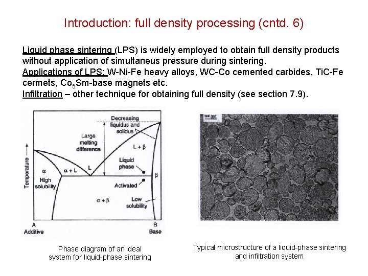 Introduction: full density processing (cntd. 6) Liquid phase sintering (LPS) is widely employed to