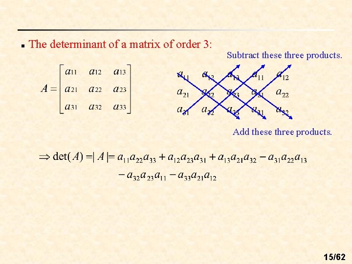 n The determinant of a matrix of order 3: Subtract these three products. Add n The determinant of a matrix of order 3: Subtract these three products. Add