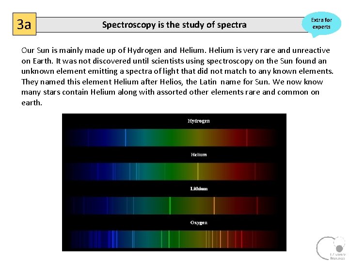 3 a Spectroscopy is the study of spectra Extra for experts Our Sun is