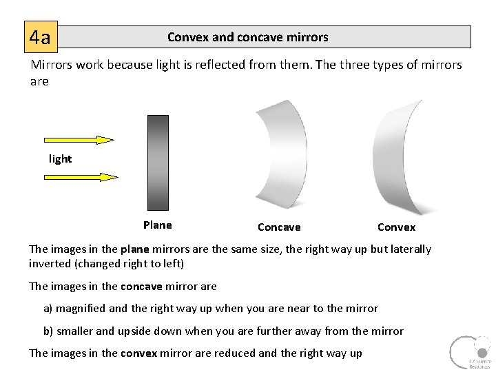 4 a Convex and concave mirrors Mirrors work because light is reflected from them.