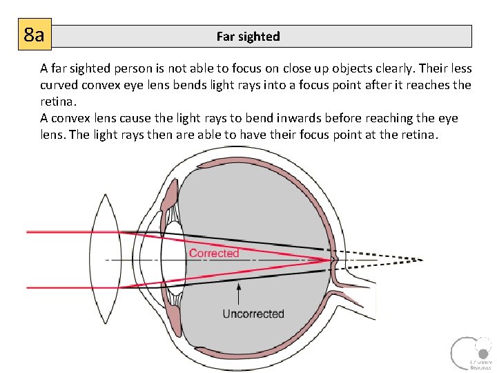8 a Far sighted A far sighted person is not able to focus on