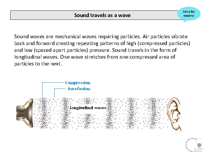 Sound travels as a wave Extra for experts Sound waves are mechanical waves requiring