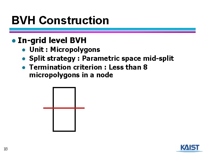 BVH Construction ● In-grid level BVH ● Unit : Micropolygons ● Split strategy :
