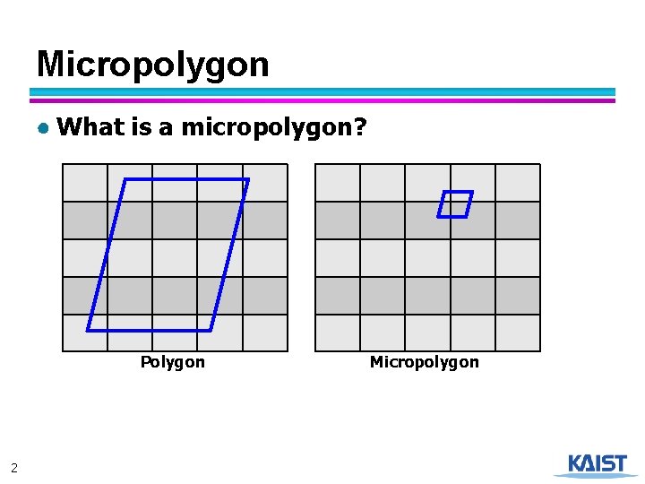 Micropolygon ● What is a micropolygon? Polygon 2 Micropolygon 