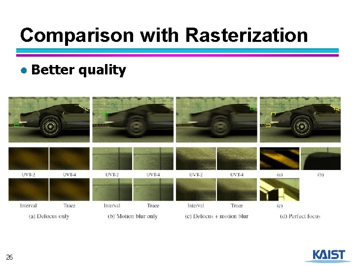 Comparison with Rasterization ● Better quality 26 