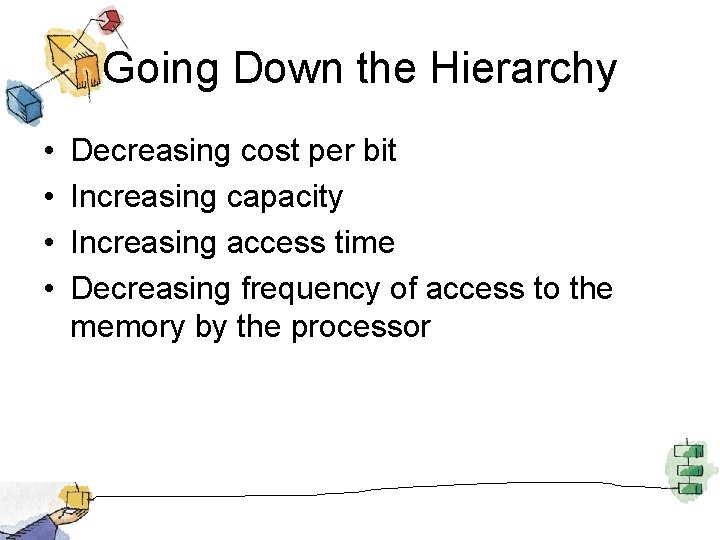 Going Down the Hierarchy • • Decreasing cost per bit Increasing capacity Increasing access