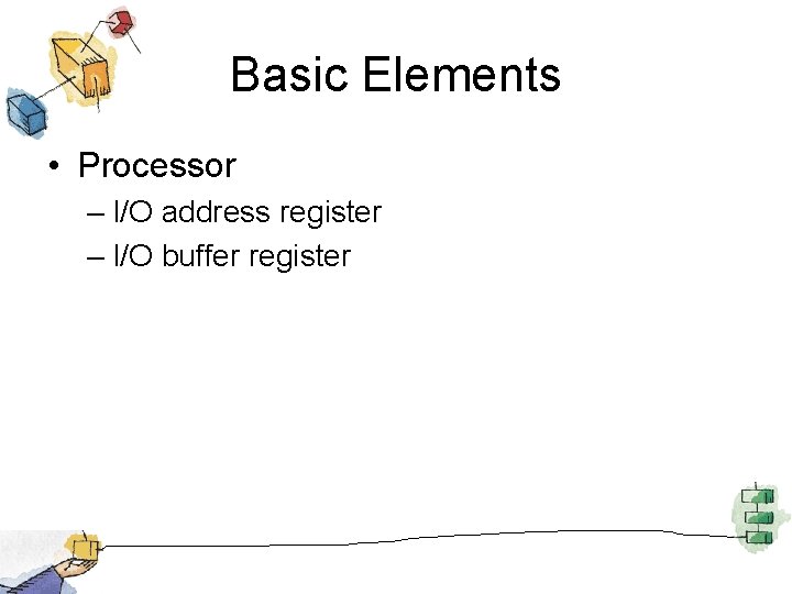 Basic Elements • Processor – I/O address register – I/O buffer register 