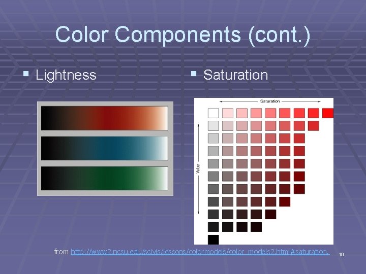Color Components (cont. ) § Lightness § Saturation from http: //www 2. ncsu. edu/scivis/lessons/colormodels/color_models Color Components (cont. ) § Lightness § Saturation from http: //www 2. ncsu. edu/scivis/lessons/colormodels/color_models